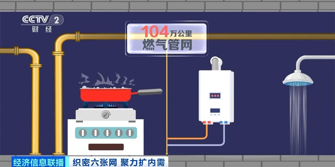 约5万亿元投资！我国城市地下管网规模全球第一