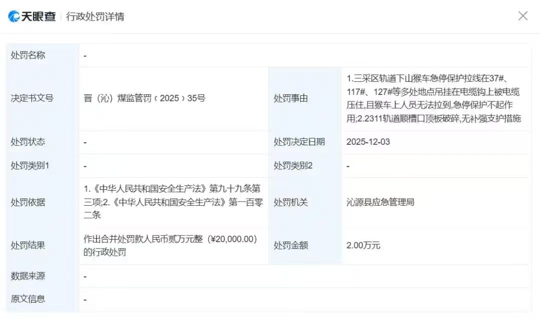 山西事故煤矿去年两次因安全问题被罚