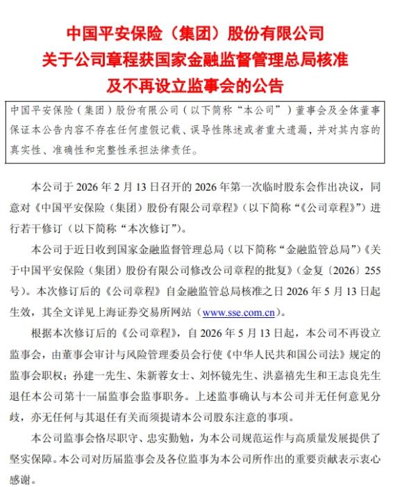 上市险企监事会正在成为历史