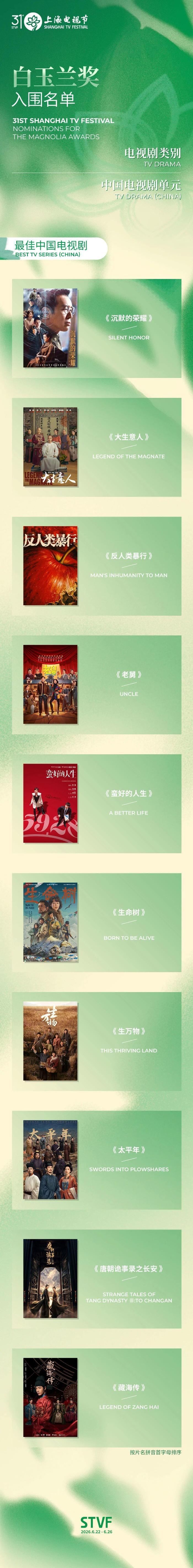 第31届白玉兰奖入围名单公布！《沉默的荣耀》《生命树》等多部剧入围