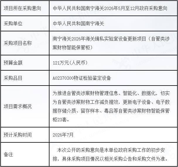 中华人民共和国南宁海关2026年5月至12月政府采购意向-南宁海关2026年海关缉私实验室设备更新项目（自管类涉案财物智能保管柜）