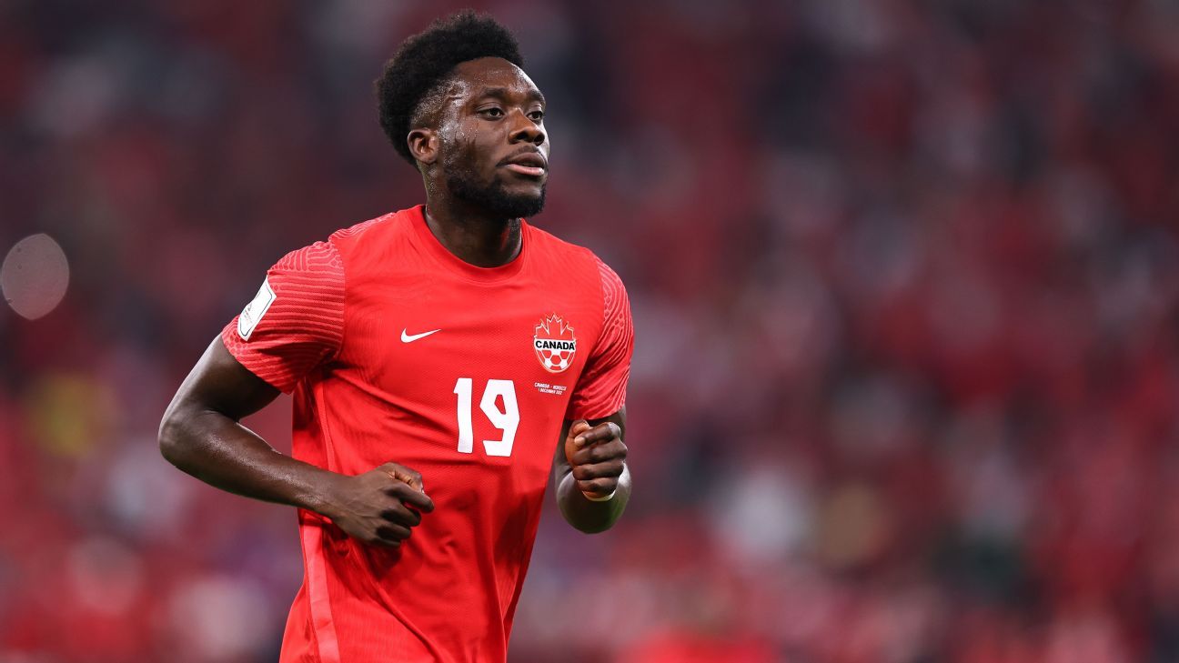 Injured Davies headlines Canada's WCup roster