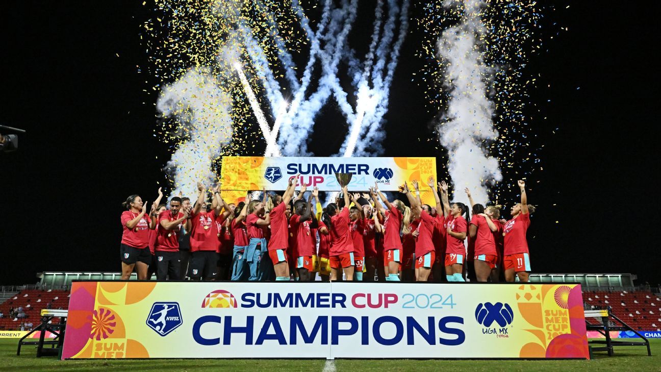 Sources: NWSL, USL discuss interleague play
