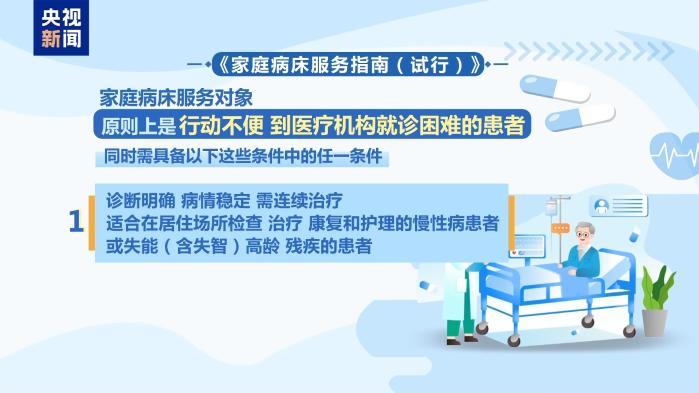 在家就能“住院”？家庭病床服务指南来了