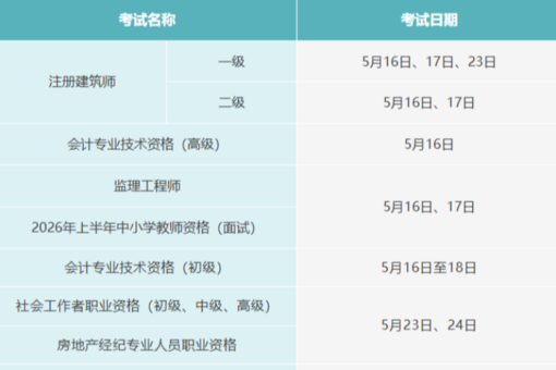 上海高校新文科如何“破圈”？AI赋能、跨界成长