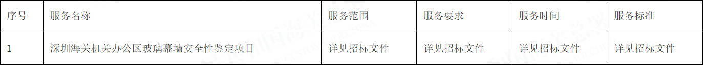 深圳海关机关办公区玻璃幕墙安全性鉴定项目中标结果公告