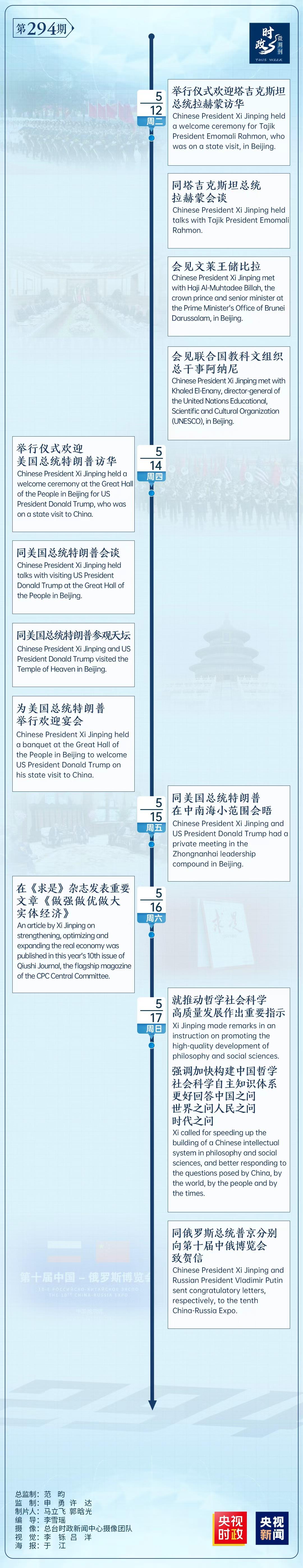 时政微周刊丨总书记的一周（5月11日—5月17日）