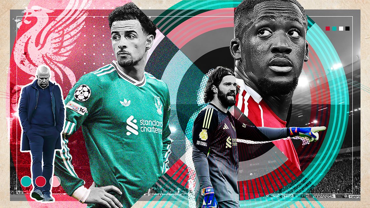 Liverpool Keep or Dump: Slot's future, rebuilding ...