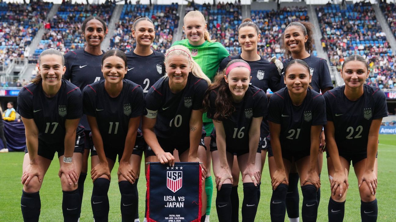 USWNT Big Board: How the 2027 World Cup team is ta...