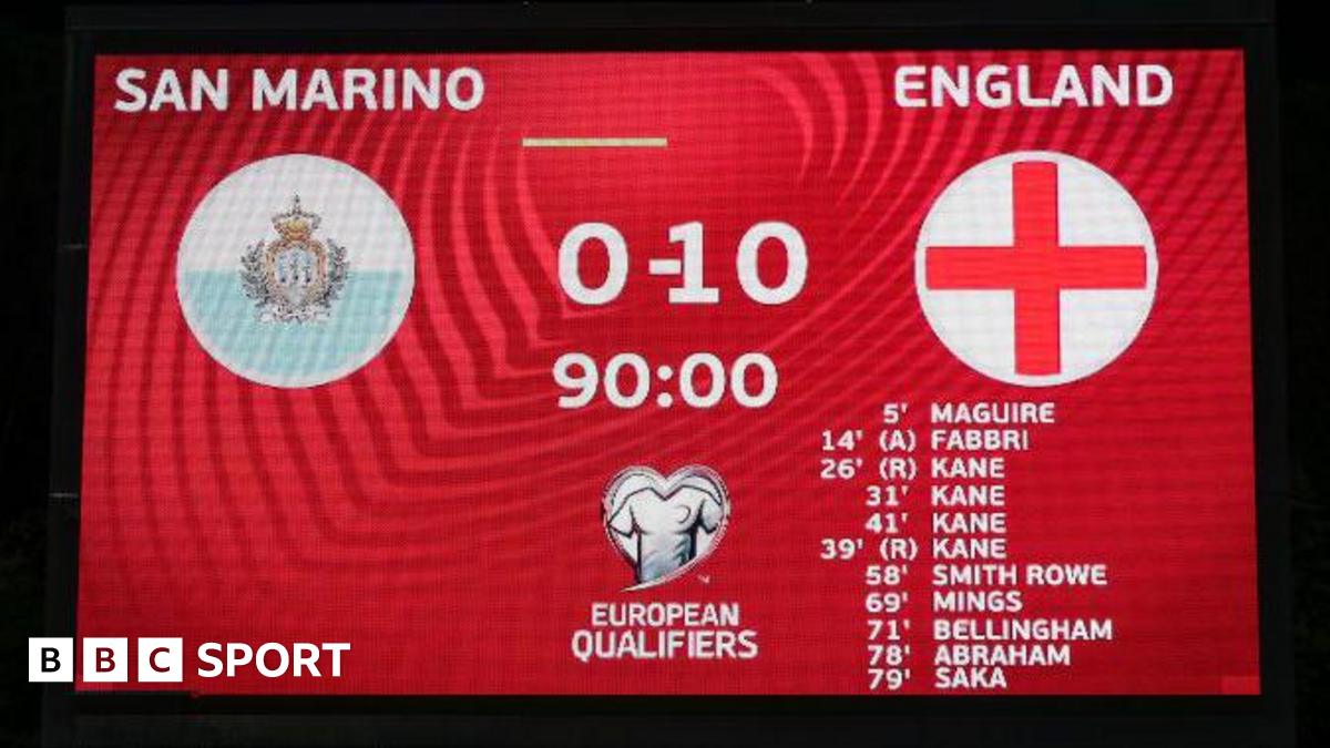 Major-minor nations split in World Cup qualifying